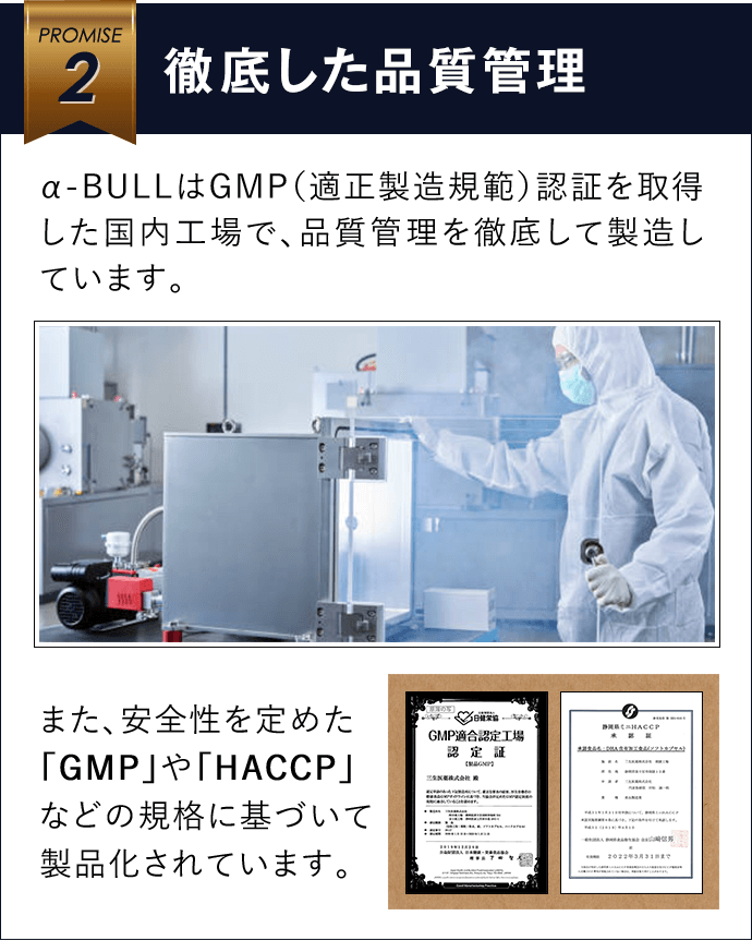 2 徹底した品質管理 α-BULLはGMP（適正製造規範）認証を取得した国内工場で、品質管理を徹底して製造しています。また、安全性を定めた「GMP」や「HACCP」などの規格に基づいて製品化されています。